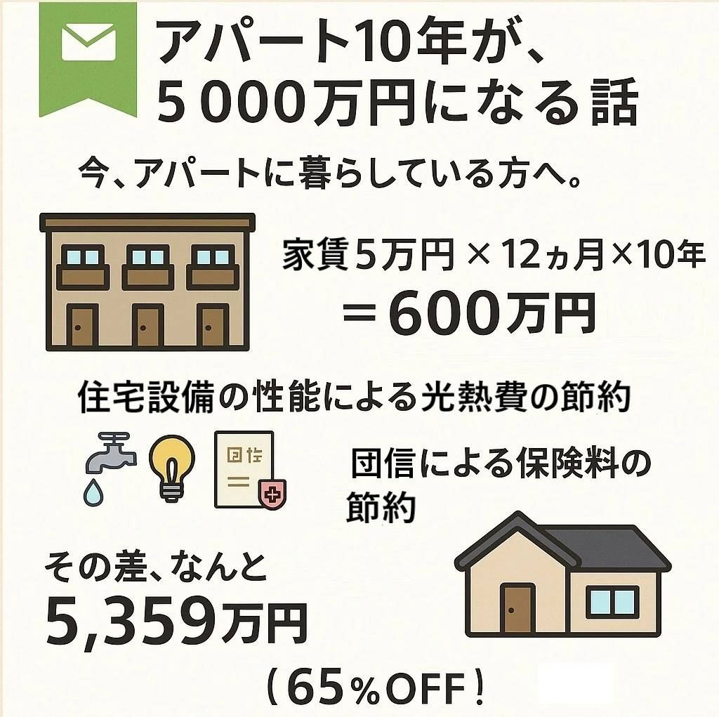 facial_planner1_20250530123752__cms-10061-image__大きな節約　家画像(加工済）